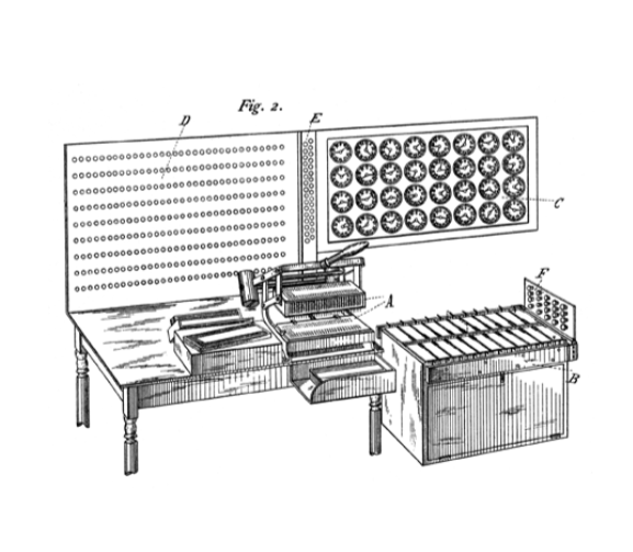 Hollerith, tabulating machine